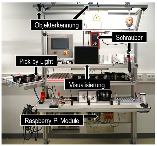 Abbildung 4: Montagearbeitsplatz mit digitalem Assistenzsystem